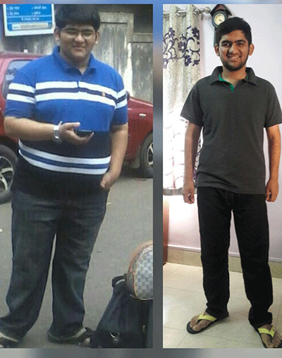 Reduced around 40 Kgs in just 15 months!